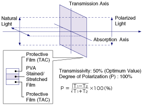 analyze_optical_img_function_txt