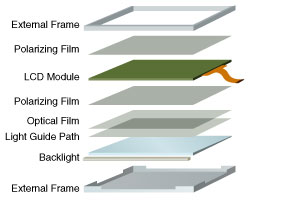 analyze_optical_img_structure_txt