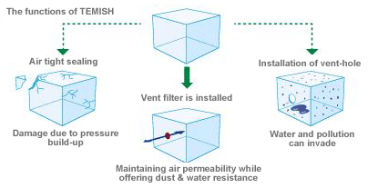 temish_001_img_structure_txt